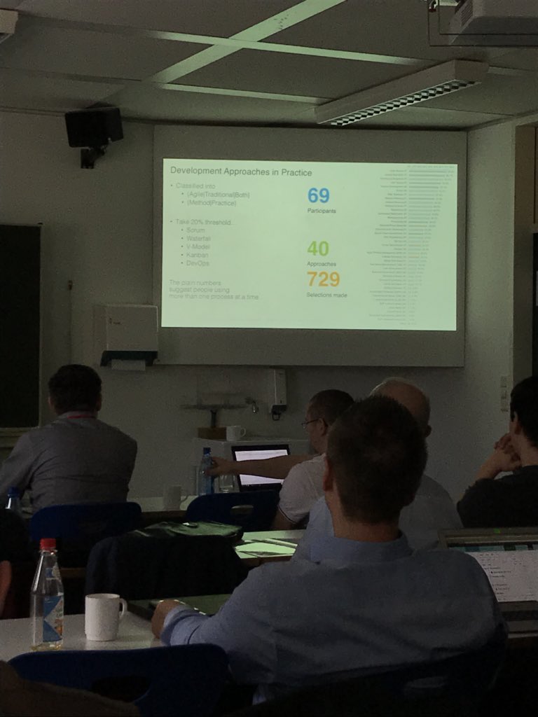 Hybrid Software and System Development in Practice: Waterfall, Scrum, and Beyond - Marco Kuhrmann berichtet über die Ergebnisse der ersten #HELENA-Studie, publiziert @ ICSSP 2017 doi.org/10.1145/308410… helenastudy.wordpress.com researchgate.net/project/HELENA… <a href="/kuhrmannm/">Marco Kuhrmann</a> #SESWM18 <a href="/SESWM18/">SE18</a>