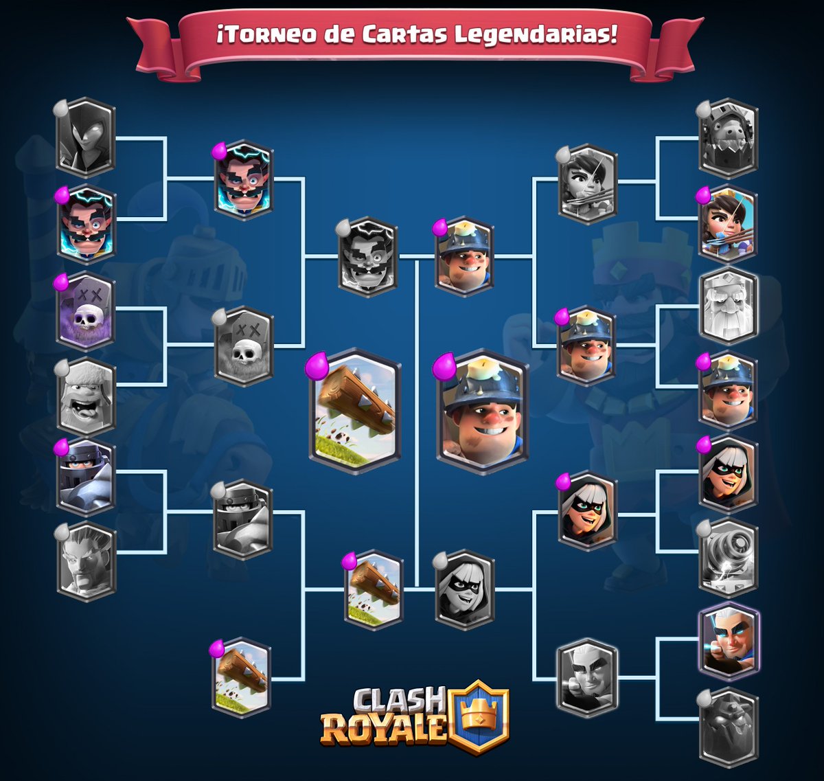 ¡La carga de la bandida fue interrumpida por el tronco, que va rondando directo a la final! ¡LA GRAN FINAL! ¡Tienen hasta el lunes para votar, decidan cuál es la mejor carta legendaria de Clash Royale!

Ronda 14:
❤️ Tronco
🔁 Minero
