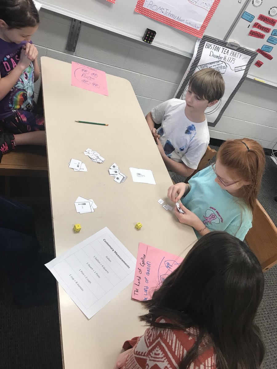 SCESWildcats's tweet photo. 4th Grade students use Gallon Kindom as they work in stations.  Students demonstrate progress towards mastery of their objective: to use models to compare customary units of liquid volume. https://t.co/asa3i5bzo9