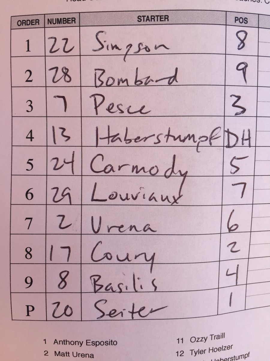 ENCBaseball's tweet photo. The lineup that will try to push the lions to 6-0 in front end of a split DH. https://t.co/HvlZfLORJU