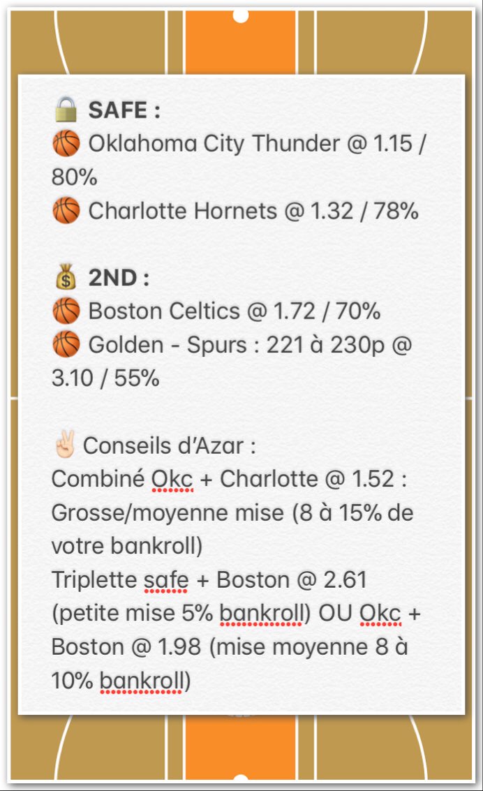 Azar_Nba's tweet photo. 🔒 Pronos du jour 🔒
De bons petits conseils pour ce soir. Je rappelle aussi que les victoires sont en OT (prolongations comprises). Like si tu suis ! 💰🔥🙏🏻 #NBA #TeamParieur #Prono #TeamAzar https://t.co/tLTcSqHxod