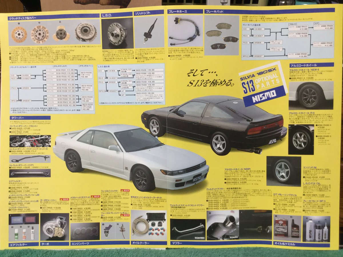 自動車カタログ収集記 on Twitter: