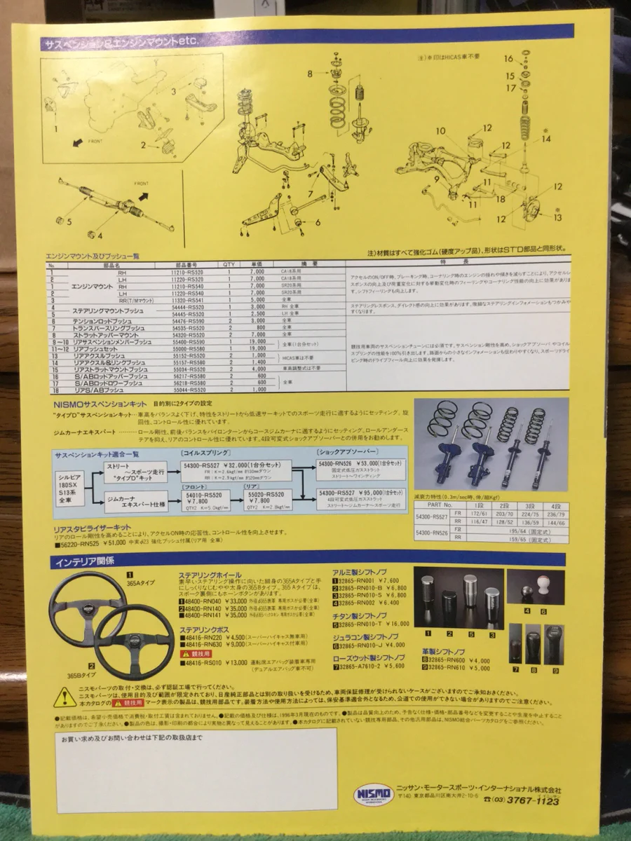 自動車カタログ収集記 on X: 