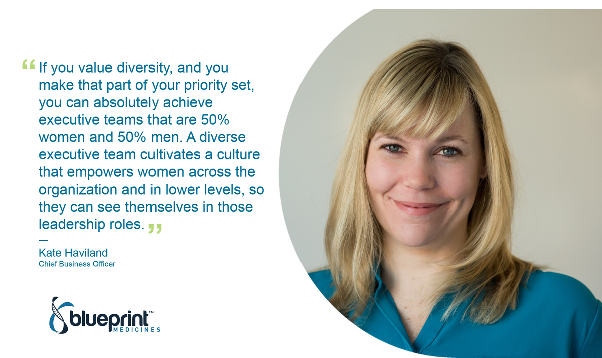 BlueprintMeds's tweet photo. Today is #InternationalWomensDay! #TBT to a recent interview w/ @WorkingNation &amp; our CBO Kate Haviland, 1 of 4 women on our 8 member executive team, who discussed the need to further promote women in the #lifescience &amp; #biotech industry: https://t.co/2azx3iEPrY https://t.co/sio7PFER6Q