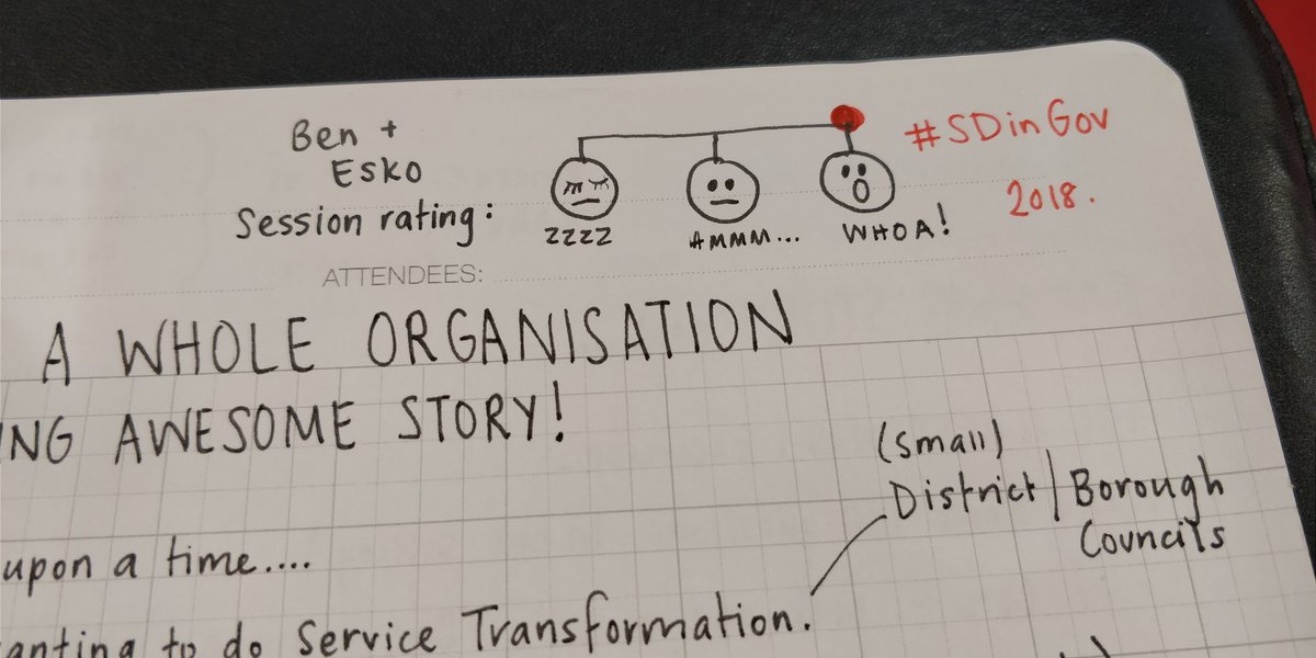 Thanks @likeaword <a href="/reinikainen/">Esko Reinikainen 🇺🇦</a>, that was a #**!ing awesome session!  Great takeaways and insights.  Session rating:Whoa!  #SDinGov