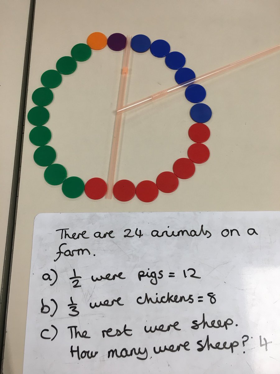 dove_shell_fed's tweet photo. Year 6 carried out a practical activity using counters and straws to understand Pie charts. #DSF #DSFStTYear6 https://t.co/Z3CBScZdLY