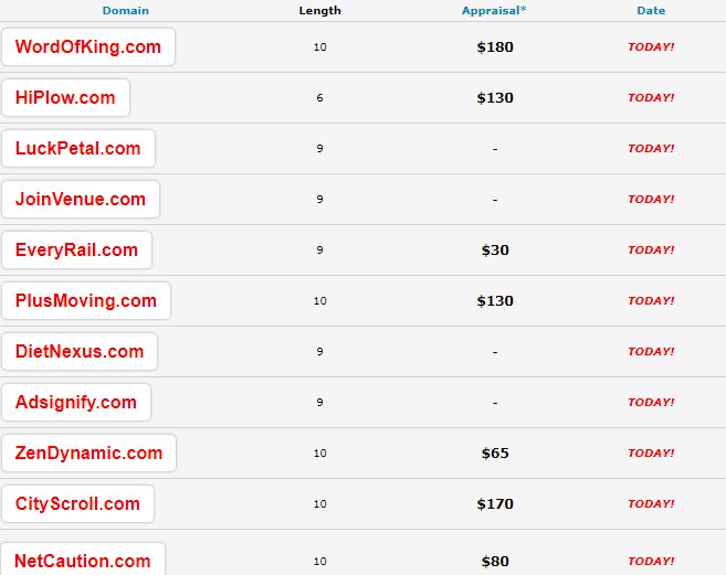 DNFront's tweet image. Mar 7th #dropped #names #droppednames - Hand-picked #AVAILABLE #domais #AVAILABLEdomains: dnfront.com/portfolio/avai…