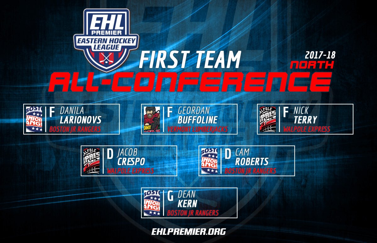 EHLpremier's tweet image. EHLP All-Conference Teams

Houk and Buffoline Headline List of Honorees - bit.ly/2trFsIP #Eshow