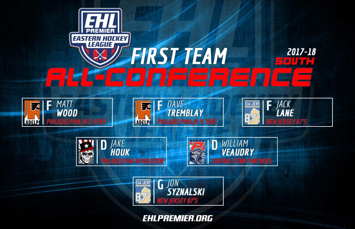 EHLpremier's tweet image. EHLP All-Conference Teams

Houk and Buffoline Headline List of Honorees - bit.ly/2trFsIP #Eshow
