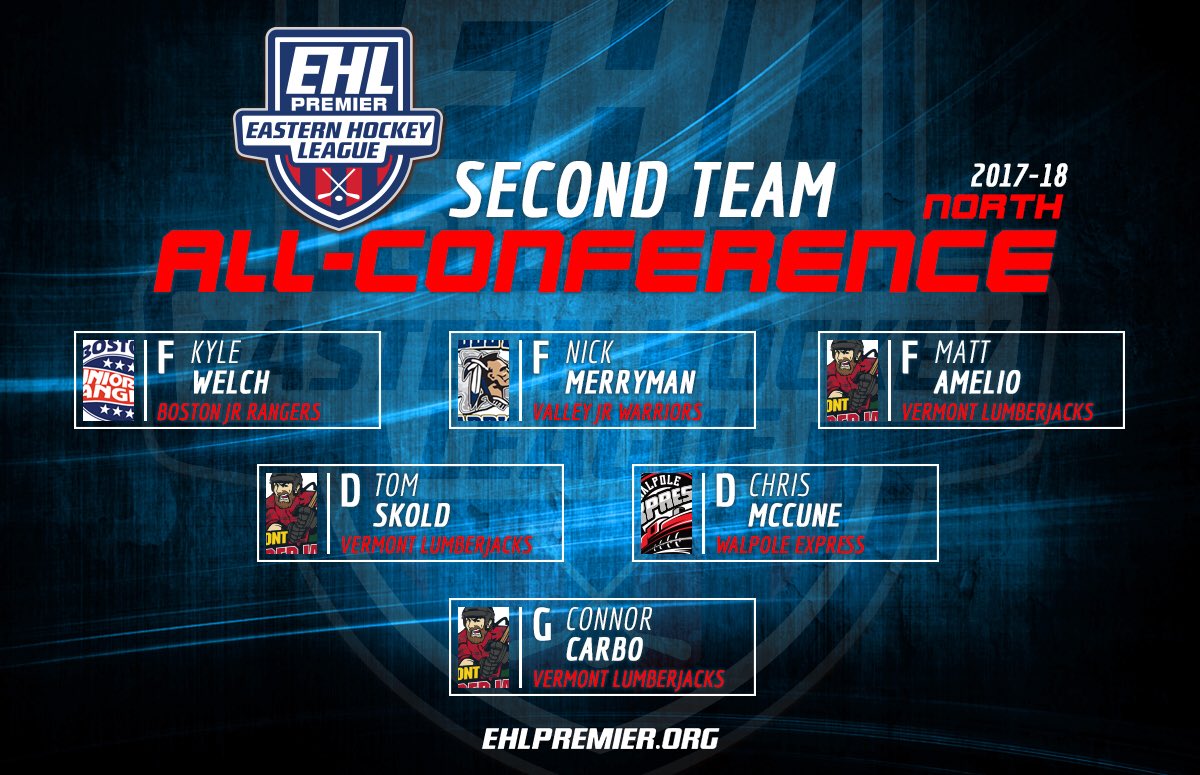 EHLpremier's tweet image. EHLP All-Conference Teams

Houk and Buffoline Headline List of Honorees - bit.ly/2trFsIP #Eshow