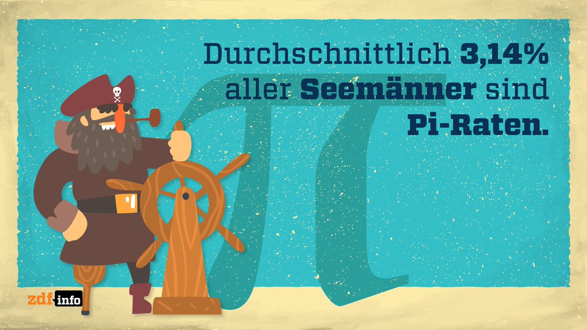 ZDFinfo's tweet image. Weil die US-Amerikaner ihr Datum MM:TT schreiben, ist heute Pi-Tag!
#PiTag #PiDay #piday2018