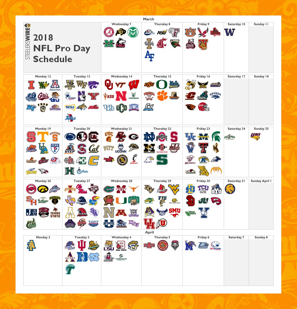 simonachester's tweet photo. Final update - 2018 NFL Pro Day schedule #NFLDraft #NFLProDays #CollegeProDays https://t.co/4dP6LlMgBc https://t.co/lZxlhs0rZO