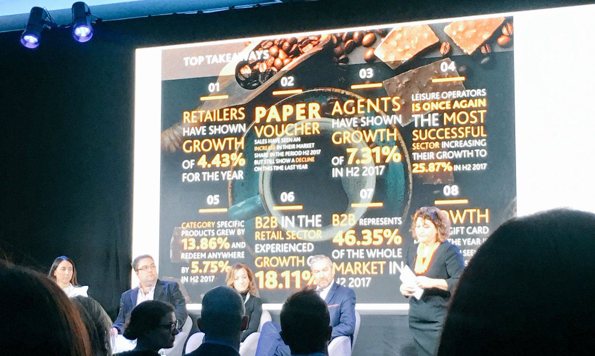EdenredPaymentS's tweet photo. This afternoon’s @UKGCVA International Panel sharing experiences on the international role of gift cards and there’s one common theme- digital is the future! 
 #digitalgeneration #futureofpayments #strongertogether https://t.co/00tXpZv2Zv
