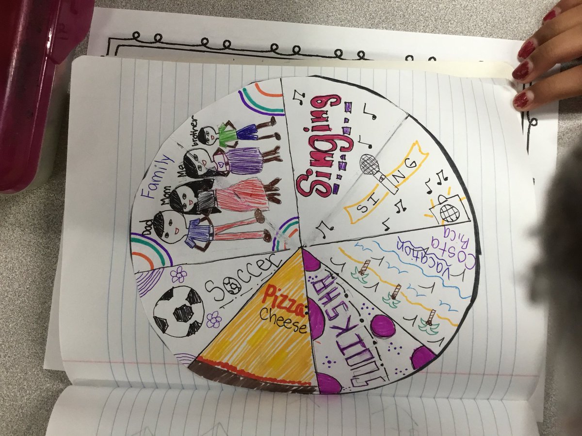 TeamTriska's tweet image. Practicing our fractions #funfractions #lovefractions