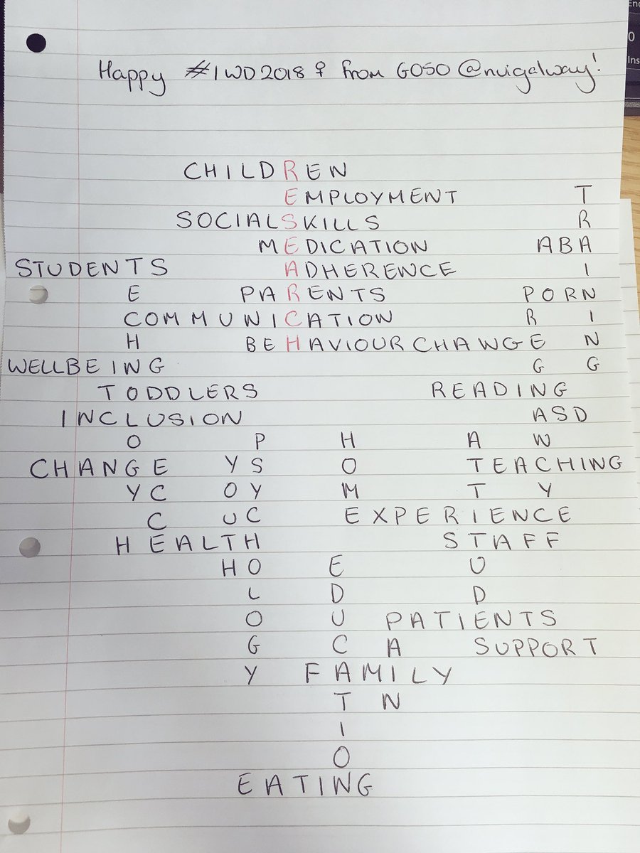 Ciara__Gunning's tweet photo. The current #research driven by our all girl office 🚺 in #G050 @nuigalway @ResearchatNUIG @nuigPsychology @IrishResearch
#G050sgotyoucovered 🙌🏼
Happy #InternationalWomensDay2018 🎉
#IWD2018 #WomensDay #womeninresearch #girlpower #phdchat #LoveIrishResearch https://t.co/LXZmKCuaWU