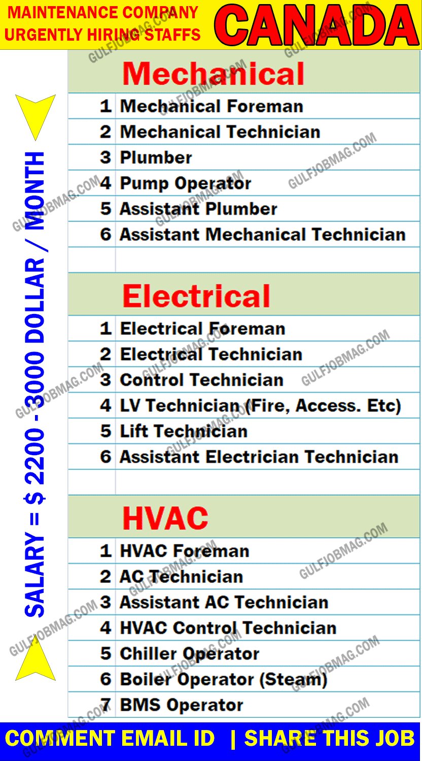 Gulf Jobs on X: &ldquo;Career Opportunities in Canada ! Free visa 