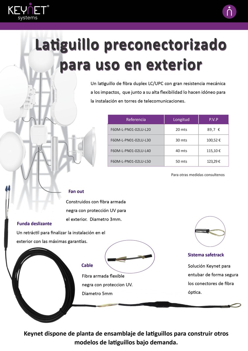 Keynet Systems tweet media