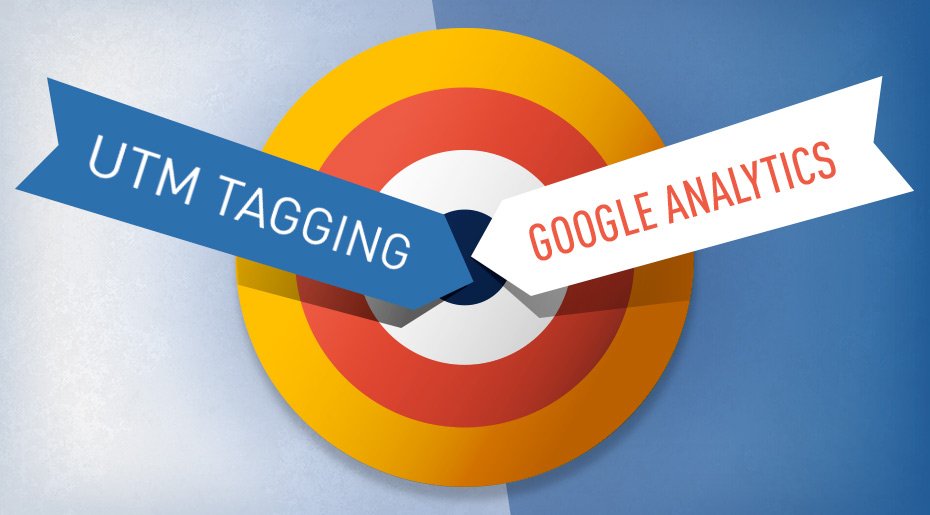 What can you do to most effectively combine the targeting prowess and visual appeal of social marketing with the advantages of search intent? #Google #Analytics #retargeting #UTMparameters soch.us/2Dc1rmp #marinemp