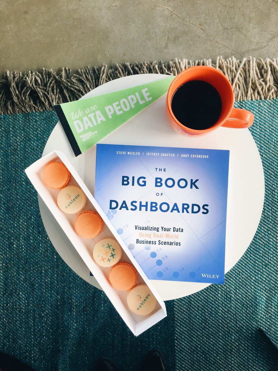 STL Tableau User Grp tweet media