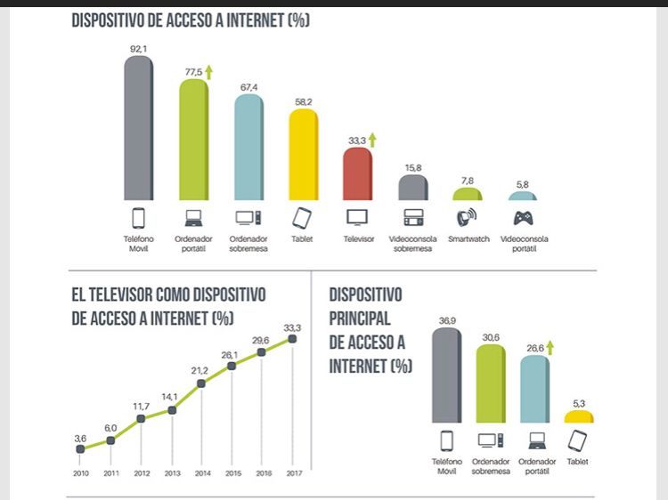 SMART MK IDEAS tweet media