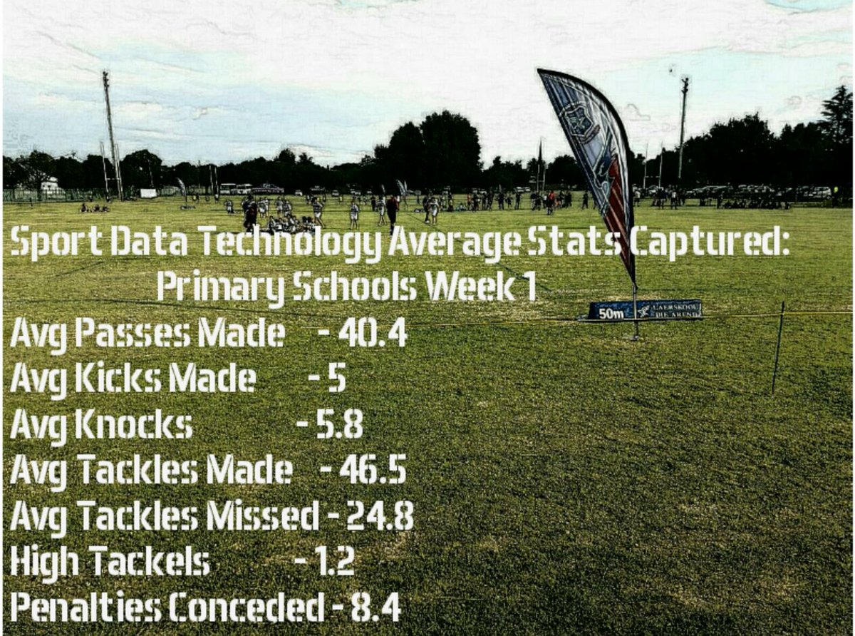 Sportdtech tweet picture