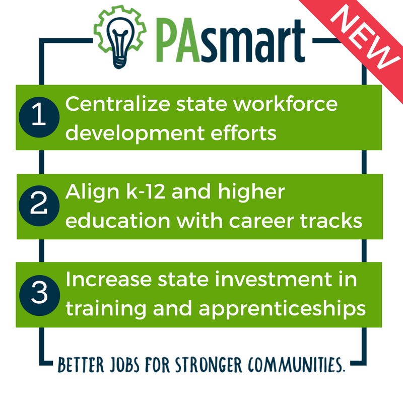 GovernorShapiro's tweet photo. In Pittsburgh today to officially kick off my admin’s newest workforce development initiative: PAsmart. We’re centralizing PA job training, apprenticeship, and education resources to make it easier for PA'ians to learn new skills and further their careers. https://t.co/mOM2W5iOoe https://t.co/P29r0GT3E1