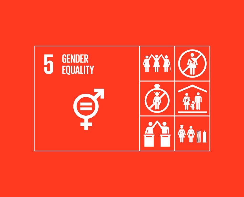 FN_OSD_UNG's tweet photo. Idag uppmärksammade vi internationella kvinnodagen med film- och tacomys samt givande diskussioner kring ämnet. 
Tack till alla som kom och bidrog till en mysig och intressant kväll!
#InternationalWomansDay @SFNUNg @UN_Women @FNforbundet https://t.co/TquEurfSaH