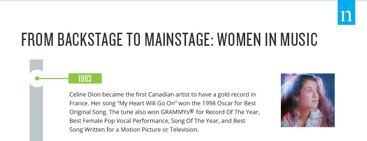 nielsen's tweet image. On International Women's Day, learn why Celine Dion is among one of the most influential artists around the world. #IWD2018 #PressforProgress nlsn.co/6018DTbpI