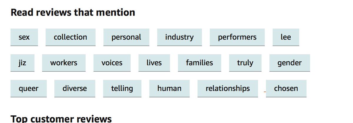 Lola_Davina's tweet image. @jizlee  Have you seen that Amazon creates a word cloud for your reviews now? Pretty powerful stuff-- you should be proud.
#COLAPS  #comingoutlikeapornstar #thrivinginsexwork