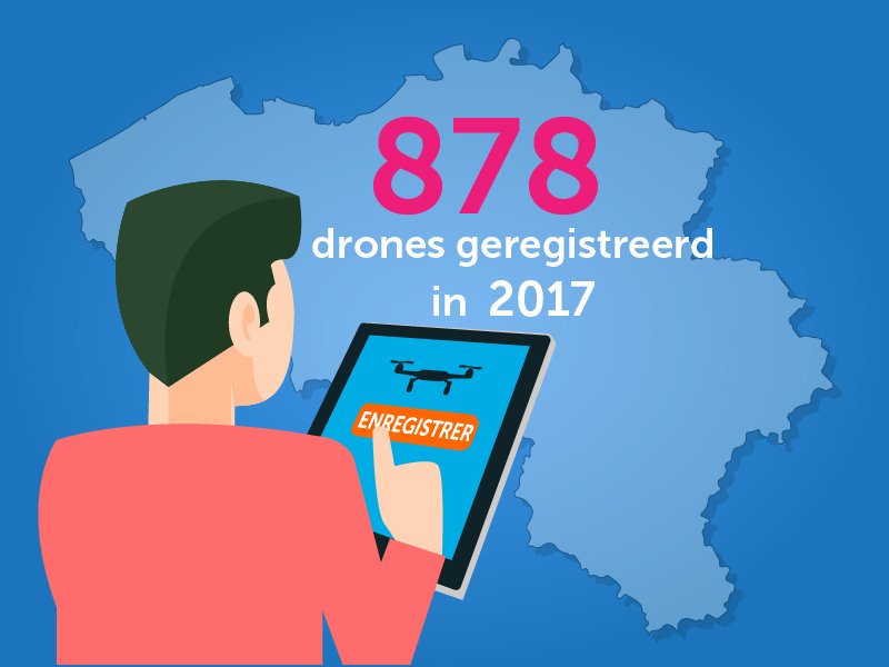 FODMobiliteit's tweet photo. De drone kent een stijgende populariteit. In 2017, werden 878 nieuwe drones geregistreerd in België. Wil jij er ook een? Check dan eerst onze website over de verschillende mogelijkheden: https://t.co/lOJ7rw16FF of bezoek ons dit weekend op @dronedaysbxl https://t.co/gX5AwjFJGw