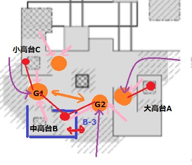 サーモンラン 有用情報ツイートまとめ 2ページ目 Twitter サーモンラン 有用情報ツイートまとめ 2ページ目 Twitter