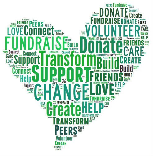 Bhamsg2016's tweet photo. We are organising a Fundraiser on the 14th July. We are looking for Raffle prizes, if anyone could donate/spread the word that would be great😊
Raffle prize ideas-
• Vouchers 
• Gift sets
• Hampers
•Bottles of alcohol
• Signed memorabilia

Thank You❤
#fundraiser
#Birmingham https://t.co/XW45nDt5lb