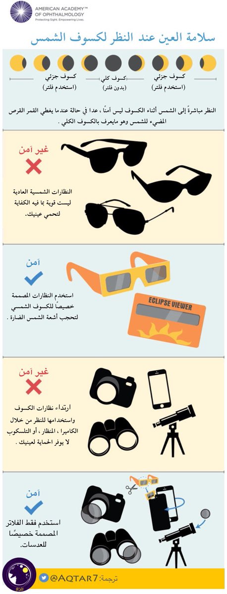 Aqtar7's tweet photo. من المعروف أنه يجب استخدام نظارات مخصصة لمشاهدة #كسوف_الشمس ☀️ ولكن هل من الآمن استخدامها لتشاهد الكسوف من خلال التلسكوب أو الكاميرا؟ 
👇 https://t.co/Fo6DVS94yl