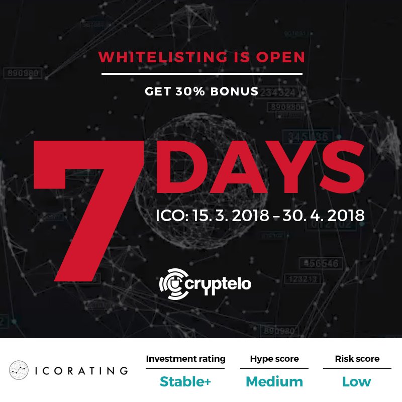 CrypteloDrive's tweet image. Just 7 days left until @CrypteloDrive ICO Public sale.
We're starting on March 15th, 17:00 UTC.
Get whitelisted now. 👇
cryptelo.com/crowdsale

#ICO #ETH #publicsale