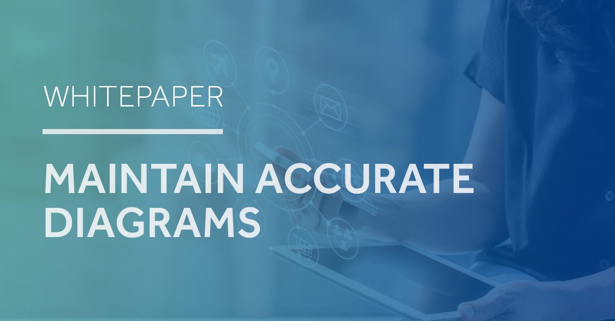 NetBrainTech's tweet image. Escape outdated, static Visio drawings by upgrading to NetBrain’s dynamic mapping. How applying #NetworkAutomation can simplify the challenges of maintaining accurate diagrams: goo.gl/kfCFxL #JustMapIt