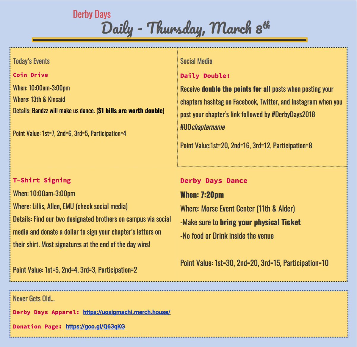 University of Oregon Sigma Chi tweet media