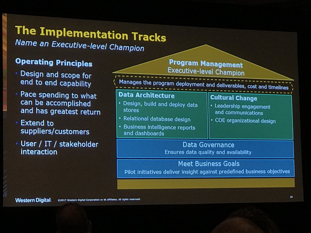 DataTangents's tweet image. Demystifying the secrets to success in Industrial IoT and factory automation. Hint: it&apos;s all about harnessing the power data - Dave Rauch @westerndigital #DataMakesPossible #IoTClan