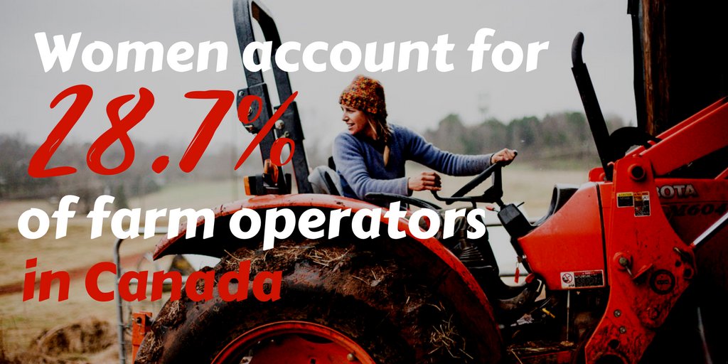 PrecisionCam's tweet image. Happy International Women's Day to all the hard working women all around the world!  #InternationalWomensDay #WomensDay2018 #femalefarmers #FarmLife #farming #agriculture