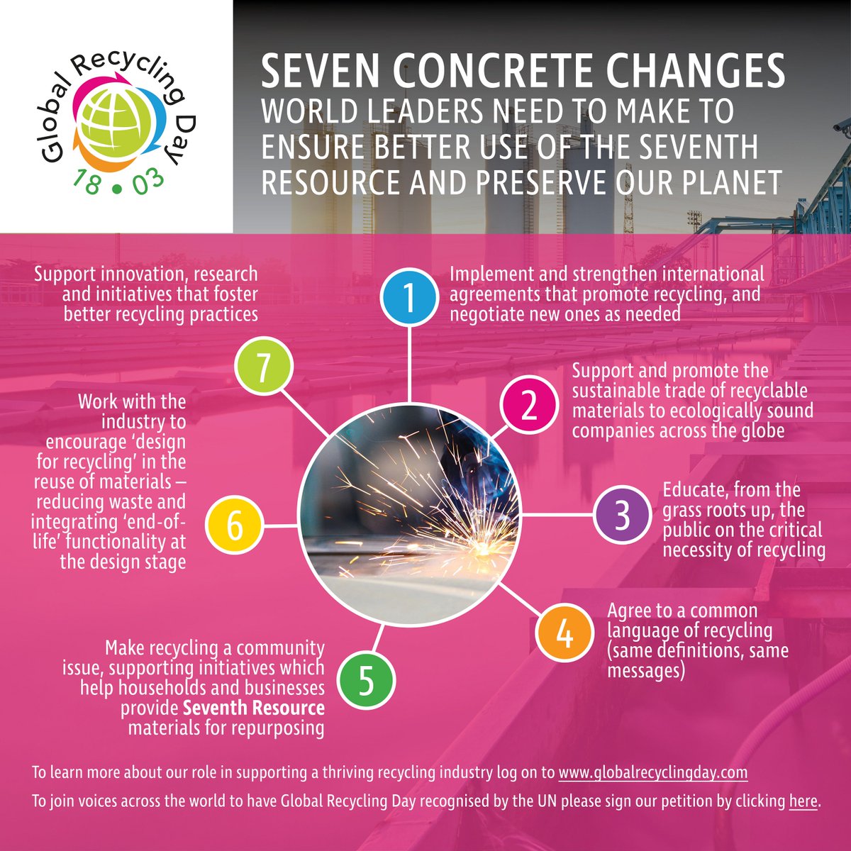 BIRDirGen's tweet photo. World leaders join us to celebrate the #7thresource on 18 March 18 @GlbRecyclingDay with @BIRworld https://t.co/uORp95gzaW