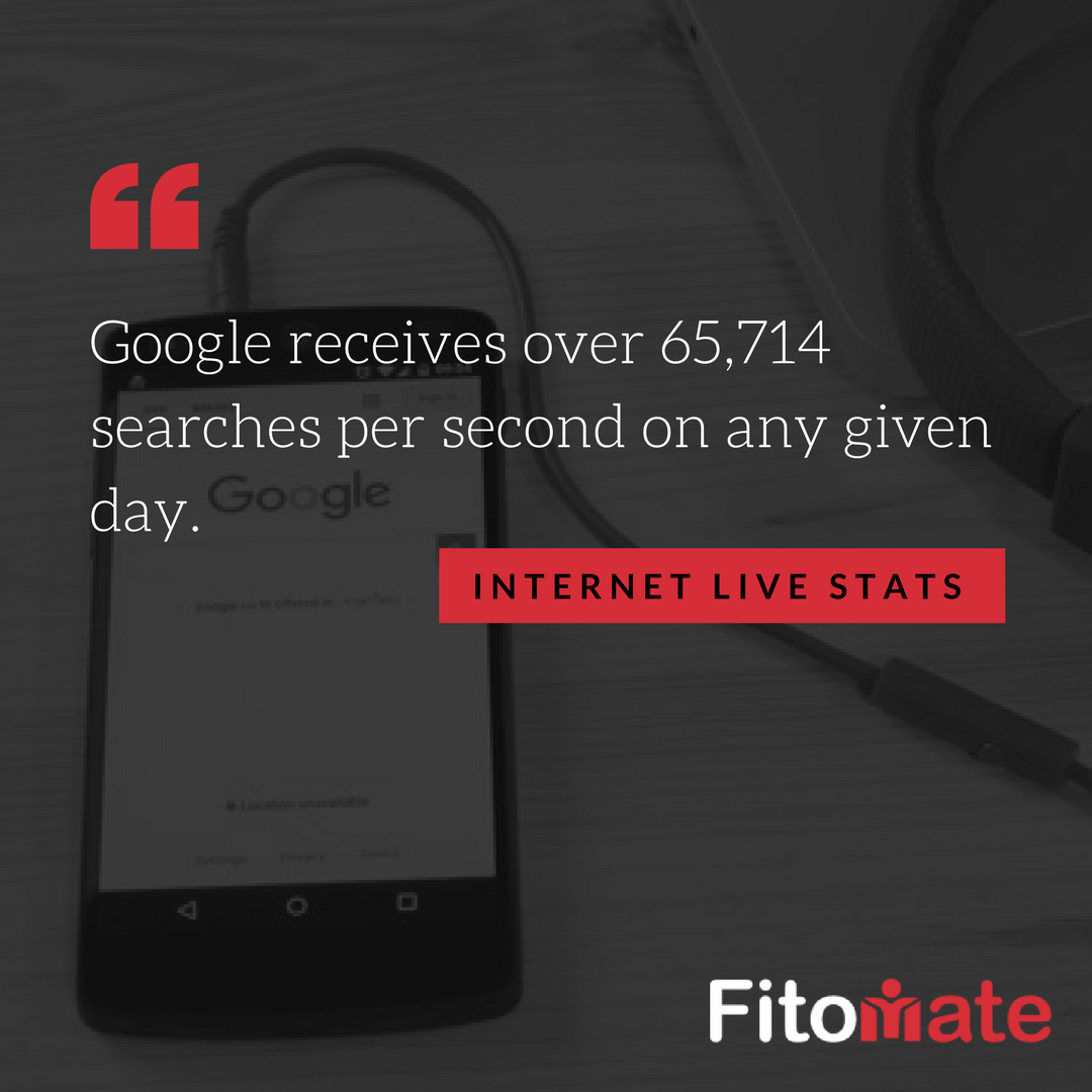 #Google is one of the most credible search engines that receives over 65,714 searches per second on any given day!

#thefitomate #fitnessmarketing #healthclubs #gyms #fitnessstudios #yoga #fitnessbusinessowners #interestingfact