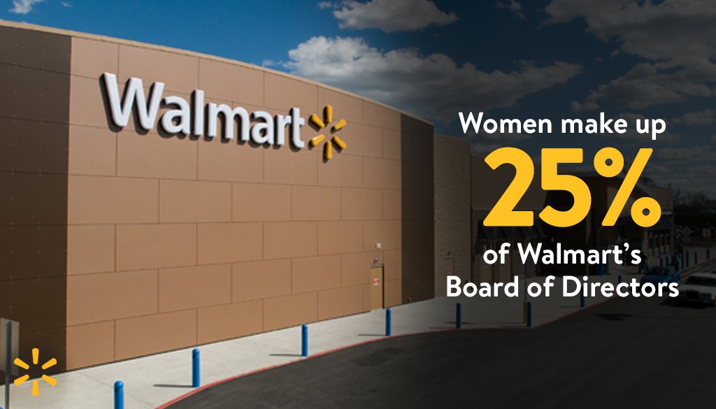 china india and wal mart issues of An inquiry is now looking at activities in brazil, china and india, along with mexico, wal-mart said its quarterly results showed lower-than-expected sales. china india and wal mart issues of An inquiry is now looking at activities in brazil, china and india, along with mexico, wal-mart said its quarterly results showed lower-than-expected sales.