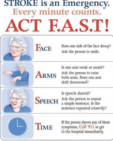 GisselleSPT's tweet photo. After a stroke, the most rapid recovery happens in the first 3-6 months... However, everything is possible!💪🏽🧠 
#PT546Week9 https://t.co/o3xr8Mh42y