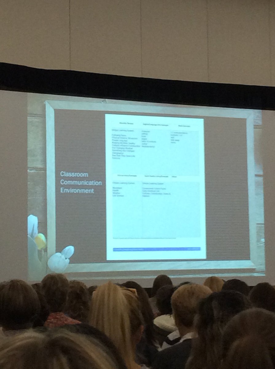 MrCtheSLP's tweet photo. Exploring classroom communication environment. Great session by Vicki Clarke! #GOSSLP #bestpractices2018 #SLPeeps #mrcslp @GA_OSSLP https://t.co/ysLh4aY97l