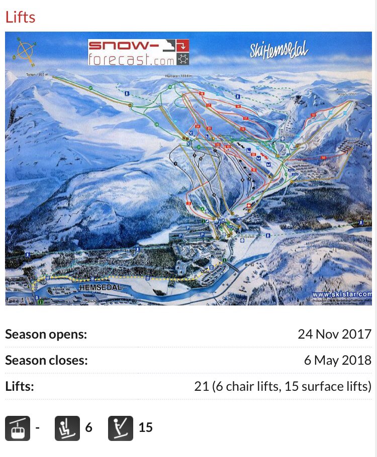 48€ le forfait à #Hemsedal.
Qui a dit que le forfait français était cher?