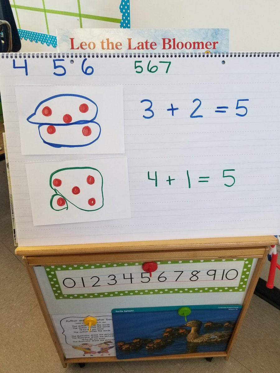 𝐻𝑒𝒶𝓉𝒽𝑒𝓇 𝐵𝒶𝓊𝓂𝑔𝒶𝓇𝒹𝓃𝑒𝓇 (@nresprincipal) on Twitter photo Who says littles can't handle academic conversations about math? San Vi kinders rocked their number talk this morning! <a href="/SanVi_SUSD/">San Vicente School</a> <a href="/soledadedtech/">Soledad EdTech</a> <a href="/SoledadSupt/">SUSD</a> #happycoach #SUSDLearns #kinderrevolution Who says littles can't handle academic conversations about math? San Vi kinders rocked their number talk this morning! <a href="/SanVi_SUSD/">San Vicente School</a> <a href="/soledadedtech/">Soledad EdTech</a> <a href="/SoledadSupt/">SUSD</a> #happycoach #SUSDLearns #kinderrevolution