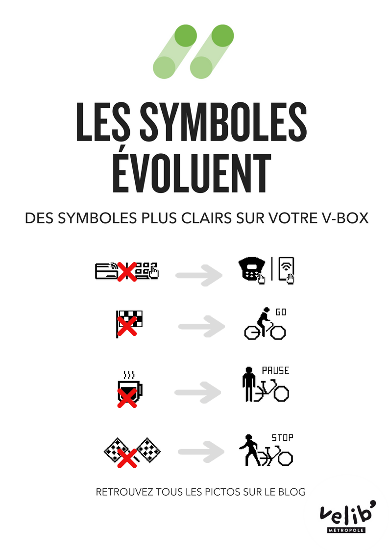 Vélib'  tweet media