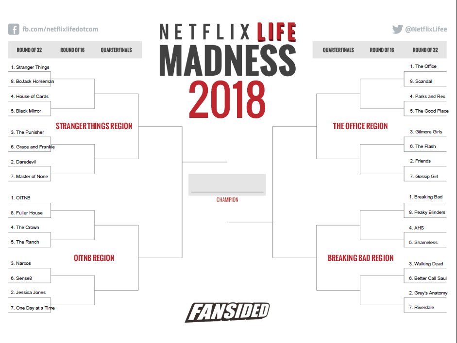 Netflix Life tweet media
