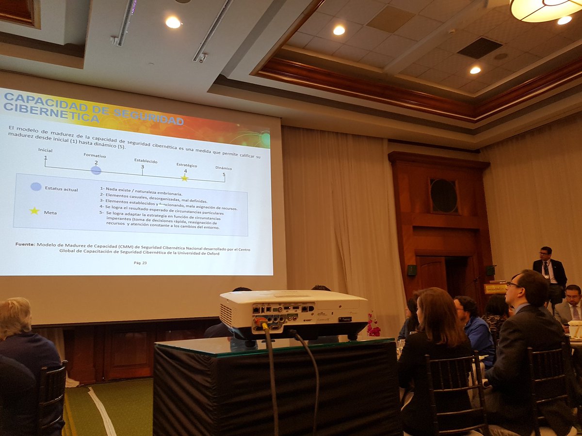 Itahora's tweet photo. Modelo de capacidad cibernética presentado por Carlos Villamizar de @global_suite durante el #ISACAFULLDAYec con @isacaEC @TelefonicaEC @BlueHatCorp @AVPSistemas @tecnoav @IBMEcuador https://t.co/Hm0ZNtkcz9