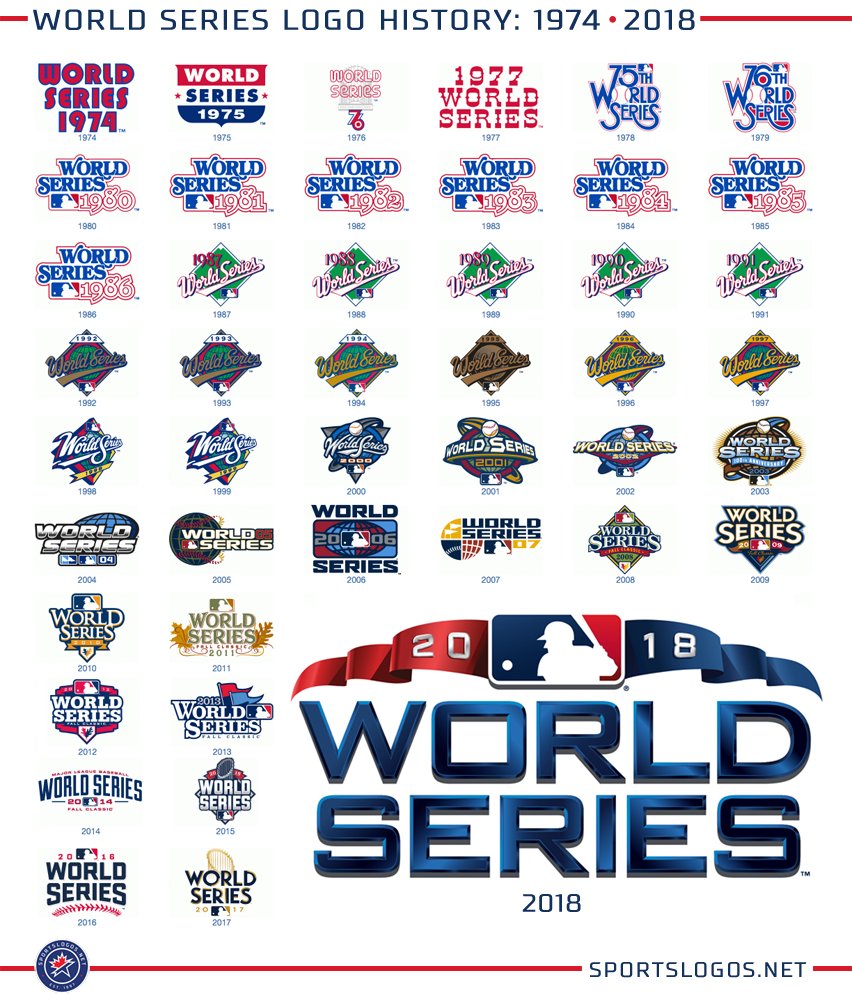 Times announced for 111th World Series  MLBcom