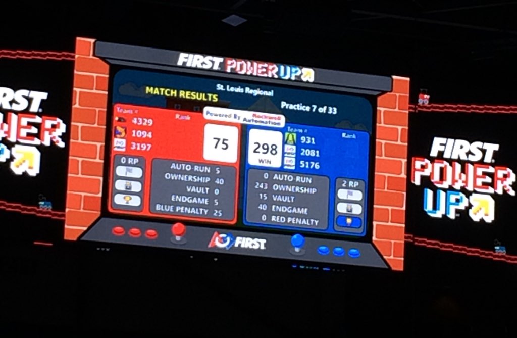 It’s just a practice match, but our alliance almost hit 300 points the first time on the field!